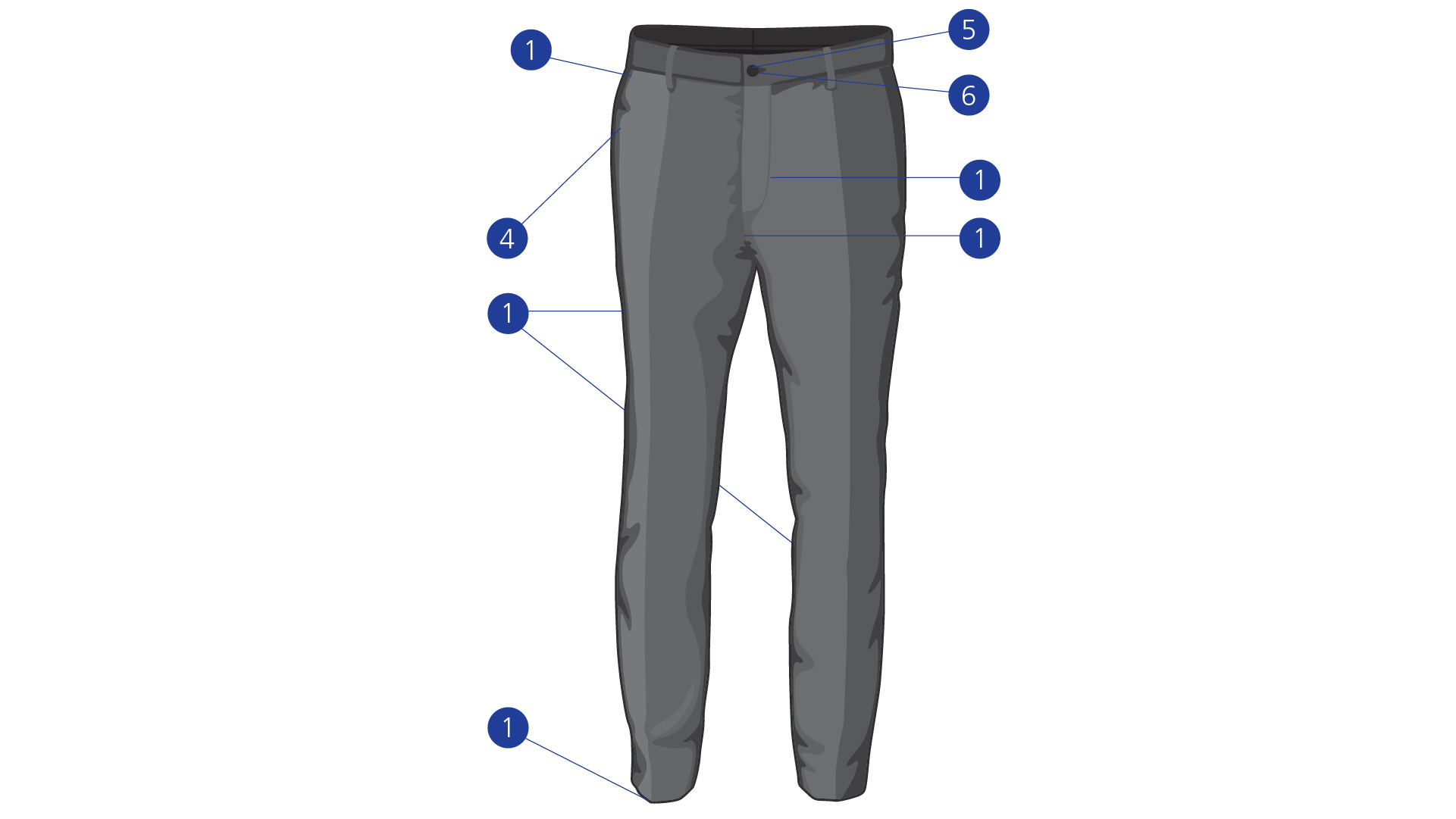 Work Trousers | Sewing Thread, Yarn & Zips For Workwear | Coats ...
