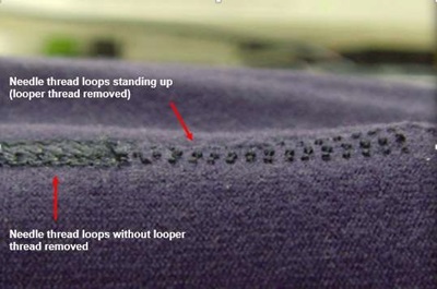 Needle loops produced in a flatseam