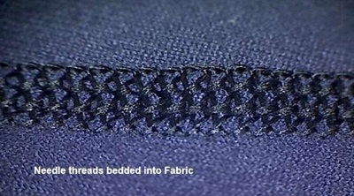 Needle threads bedded into Fabric