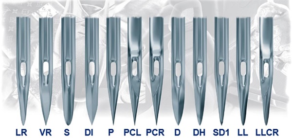 Cutting Points Overview