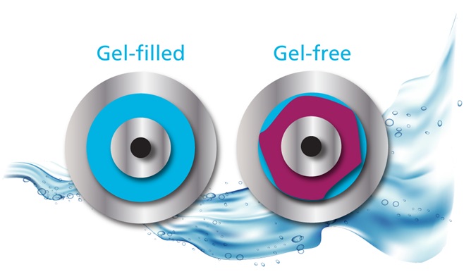 Make the Right Decision Gel-Free or Gel-Fill Loose Tubes