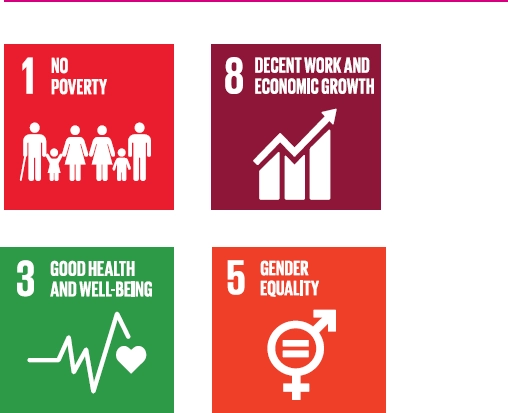SDG 1, 8, 3 and 5