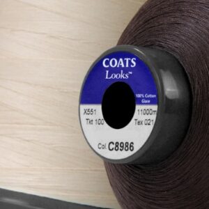 Coats Looks thread